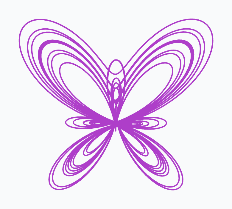 A butterfly traced by the Temple Fay butterfly curve