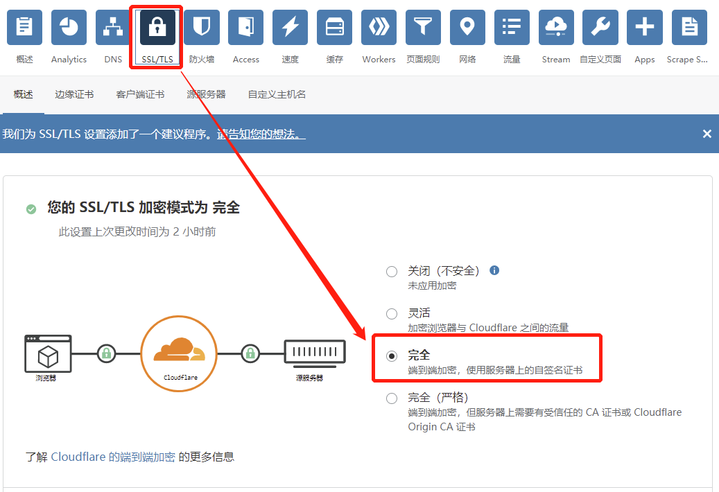设置端到端的加密访问策略