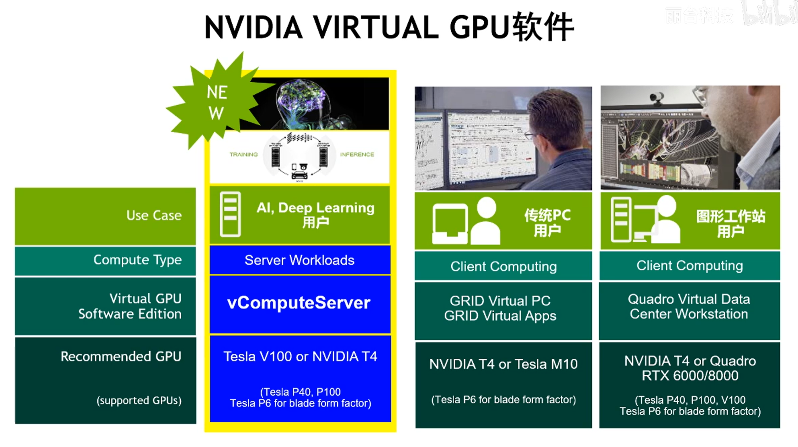 7fa89b34c102b58026d8b86a548e157