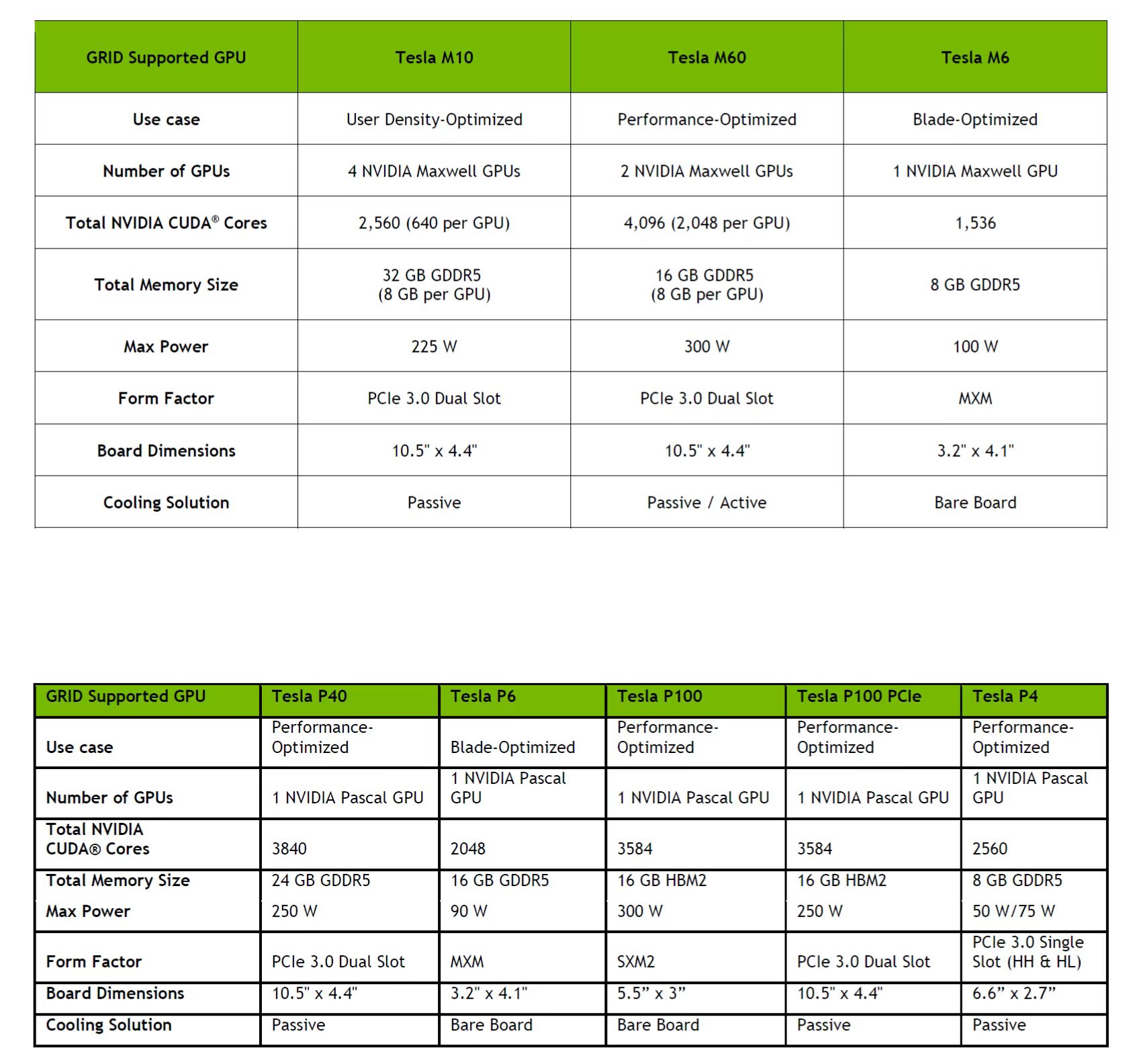 ade38b6613d3daf077029e5f6654559