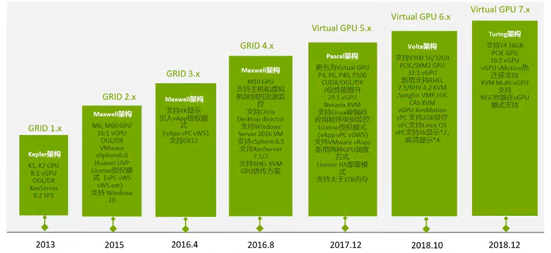 vgpu-aisyun-s-blog