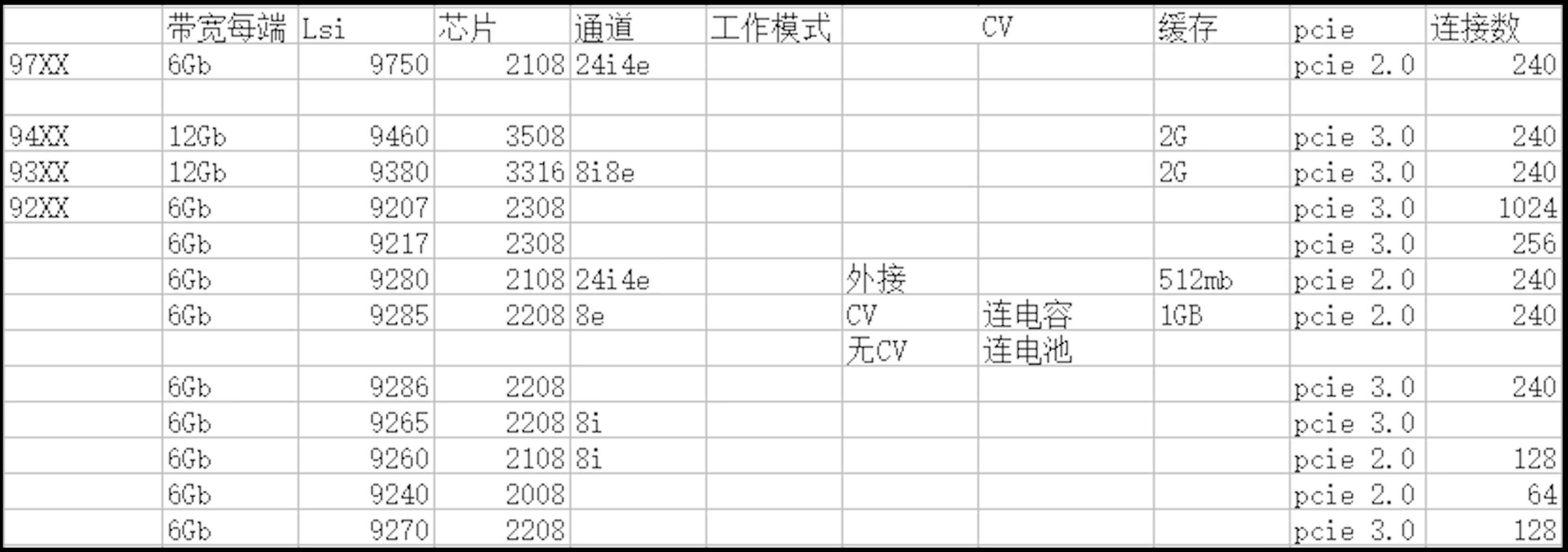image-20220326183447797