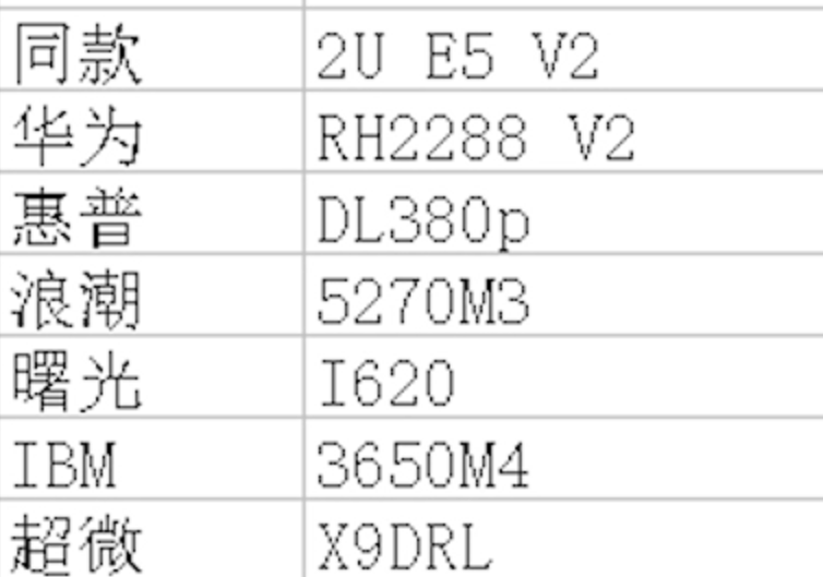 image-20220327195714138