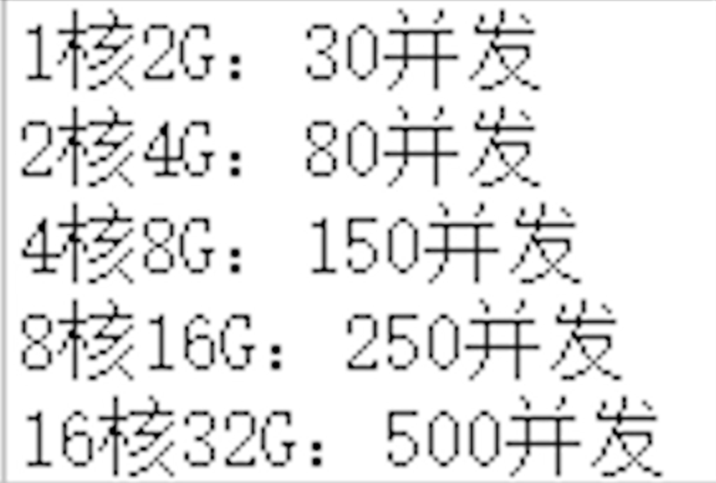 image-20220327201014860