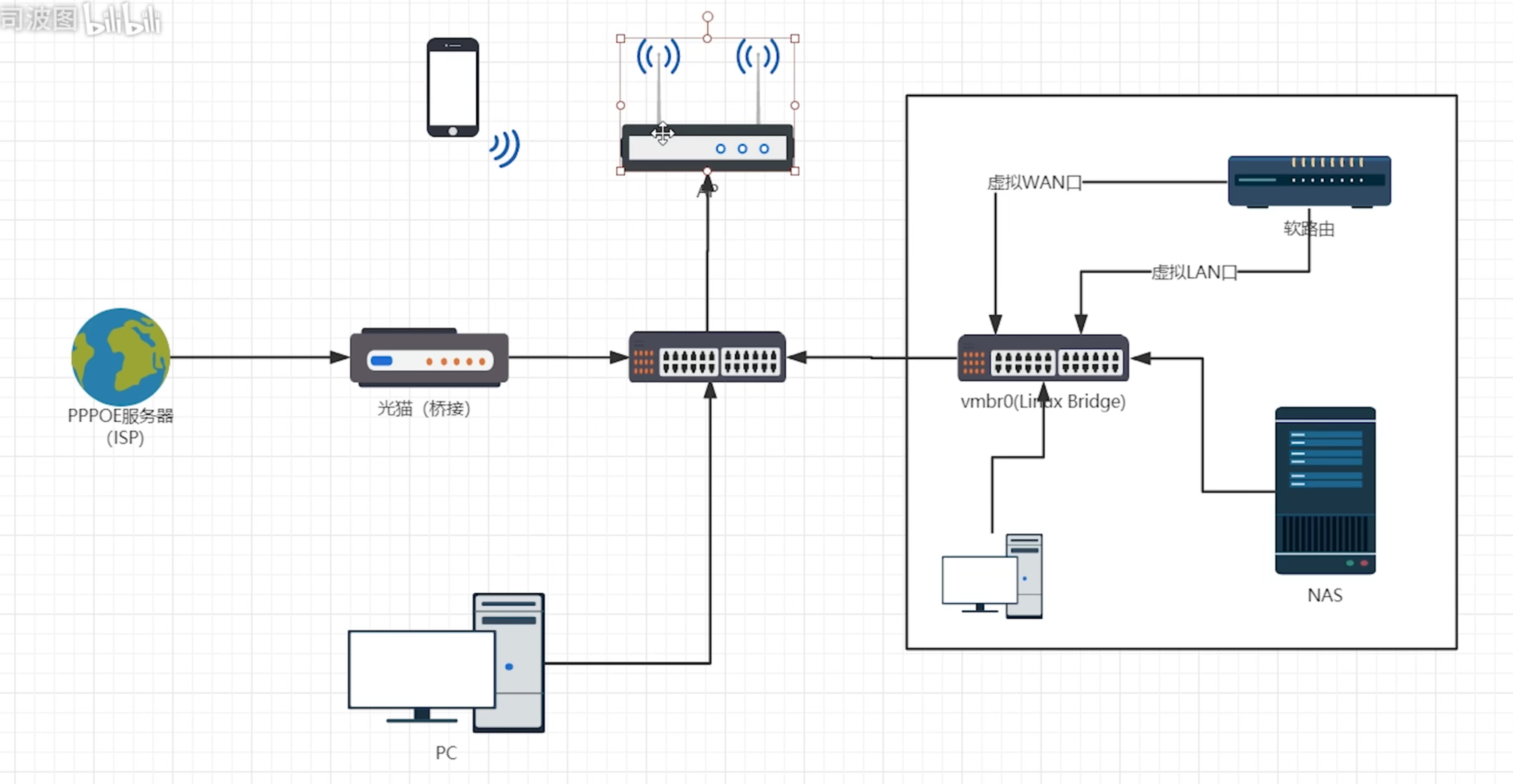 image-20220401224715726