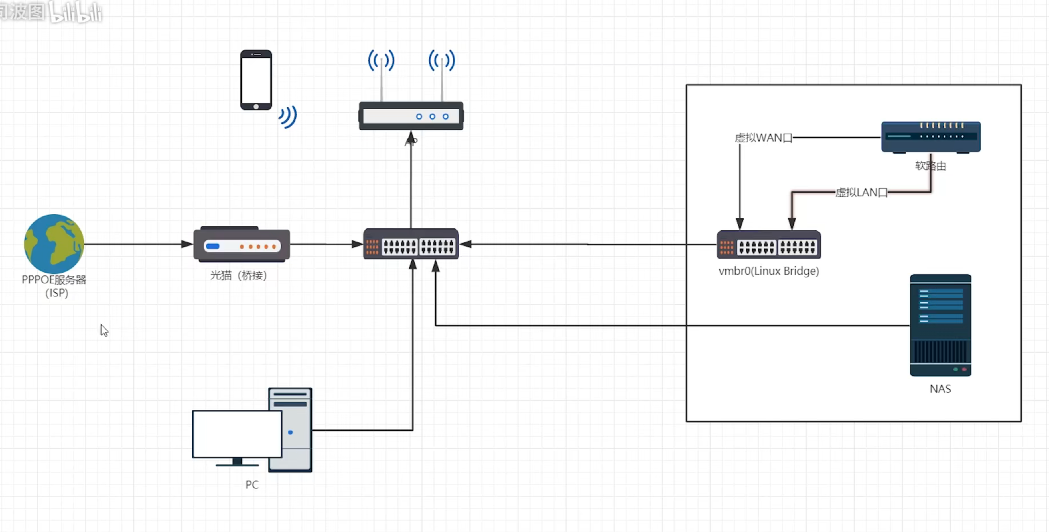 image-20220401225240629