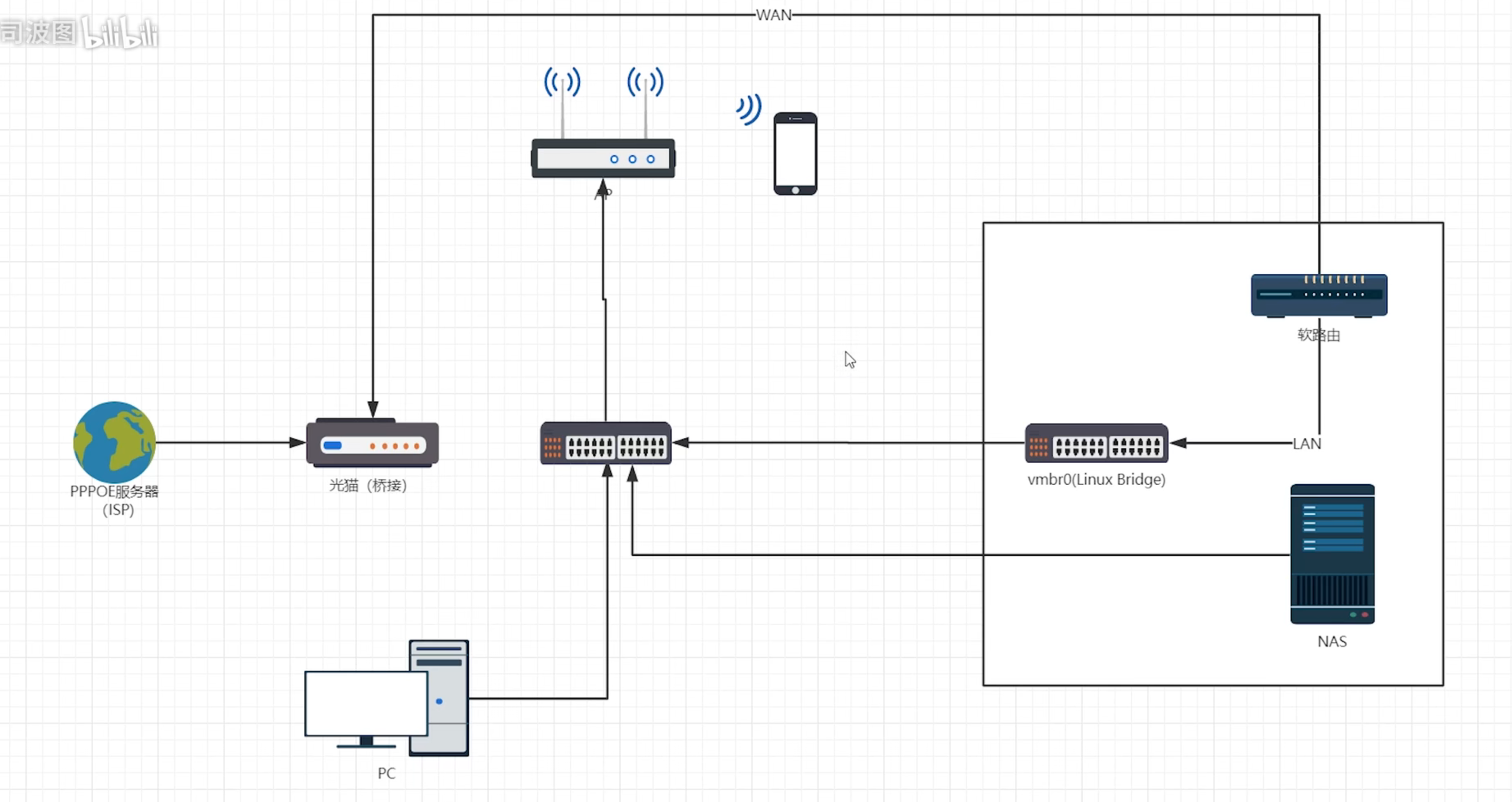 image-20220401225736939