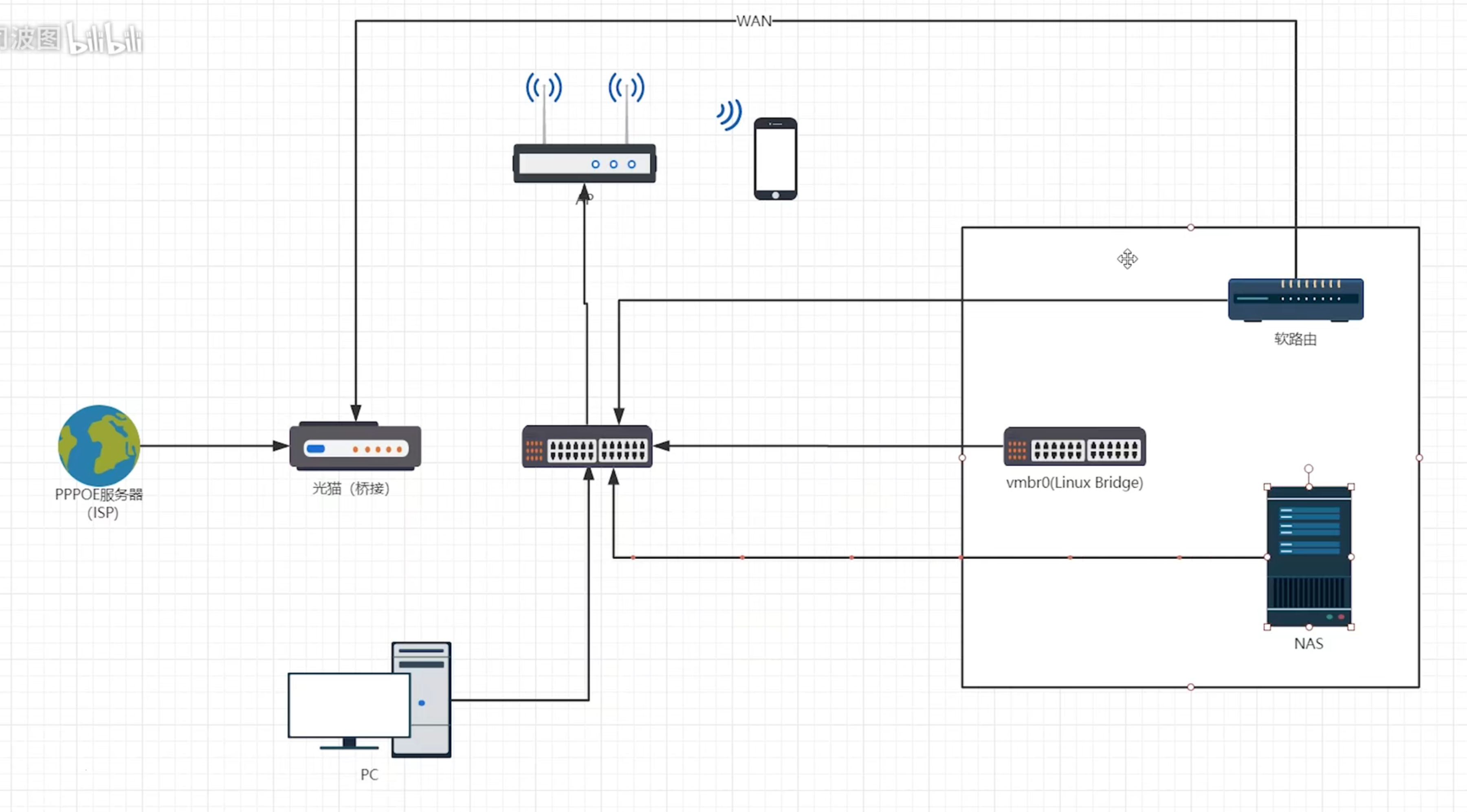 image-20220401225949620