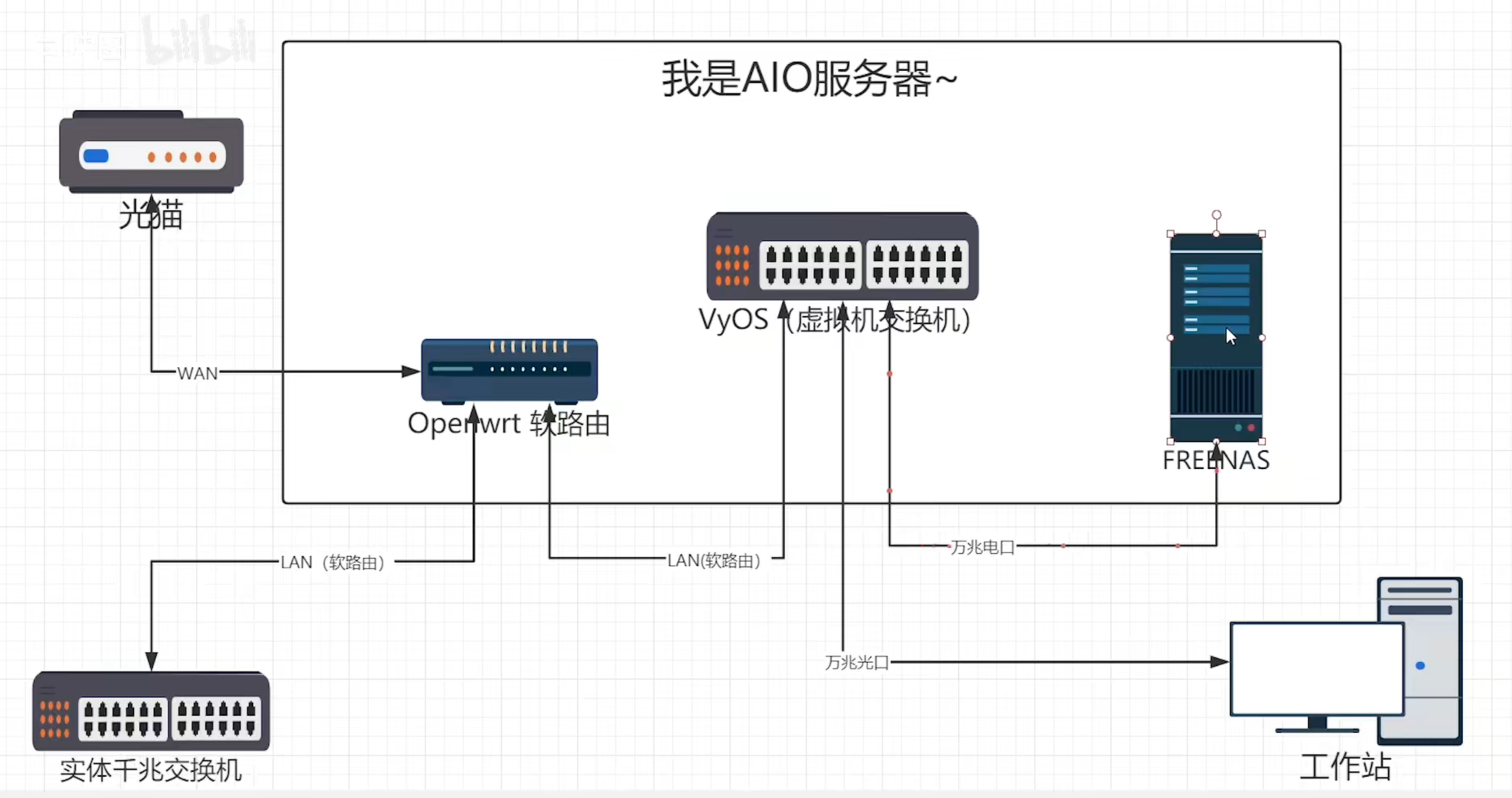 image-20220401230836159