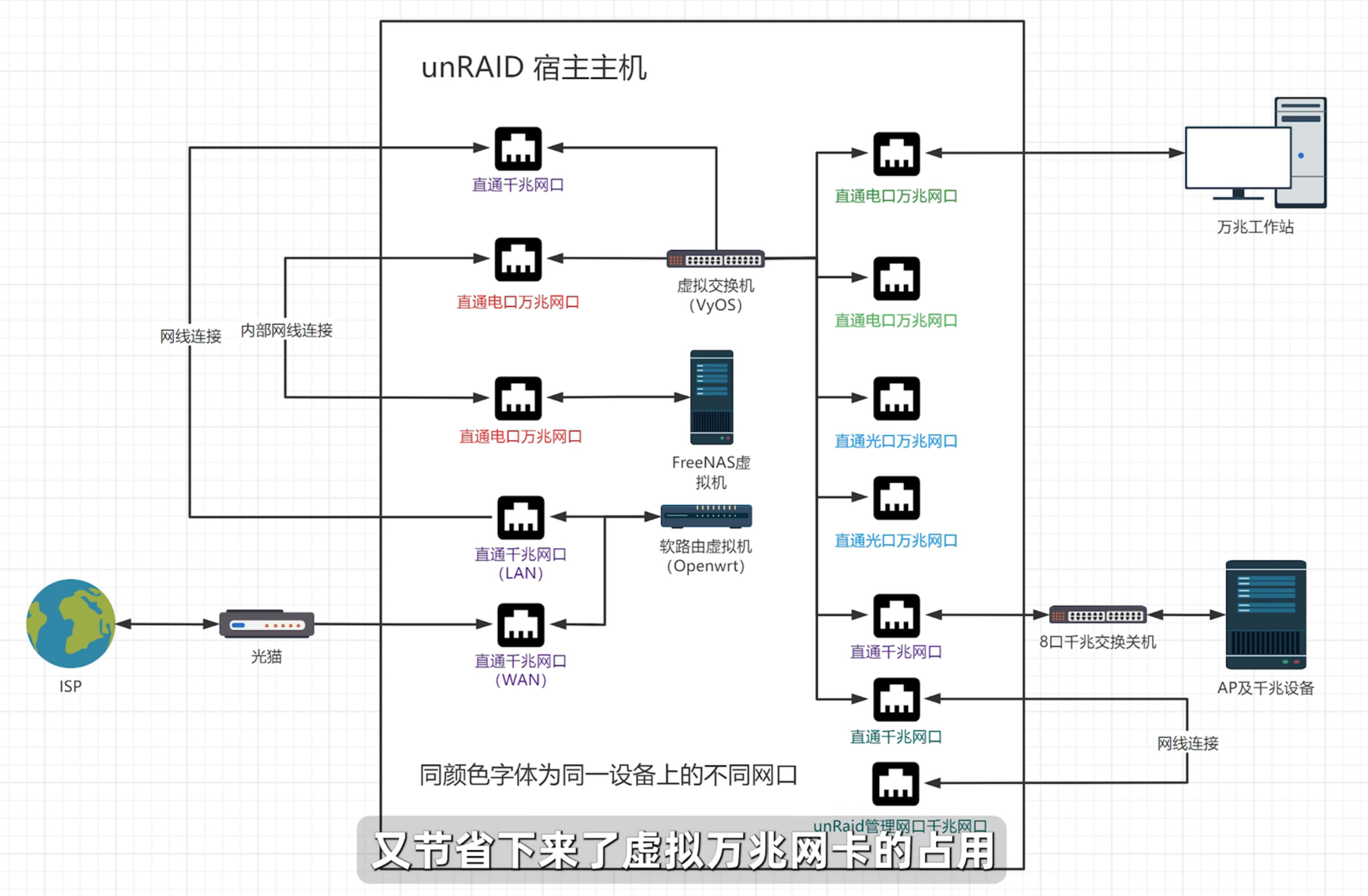 image-20220402202227105