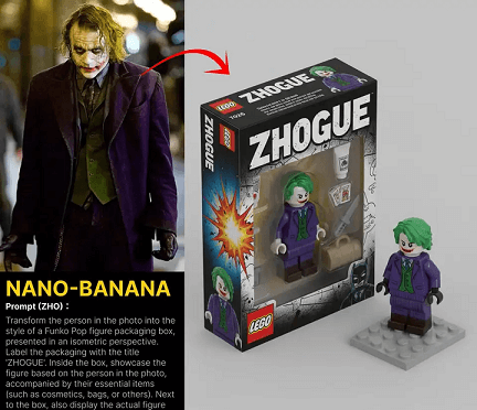 Transform the person in the photo into the style o