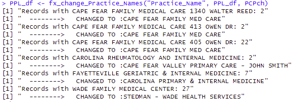 06 Function Executed
