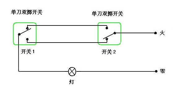 单刀双掷开关