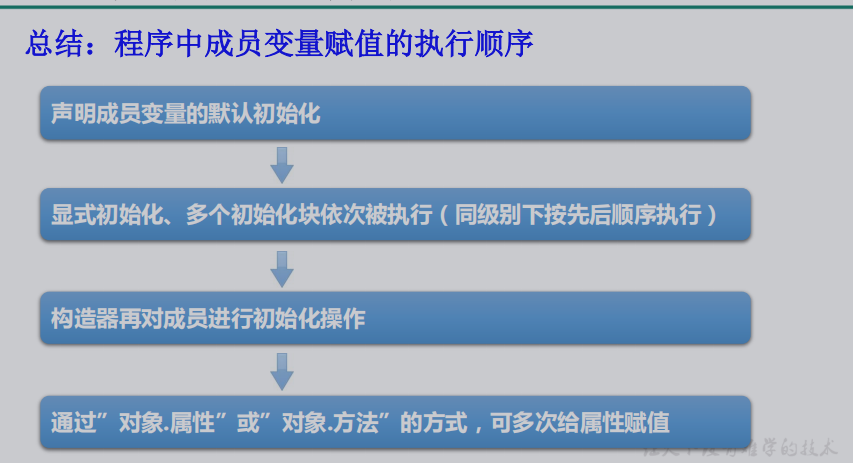 image-20240723162645535