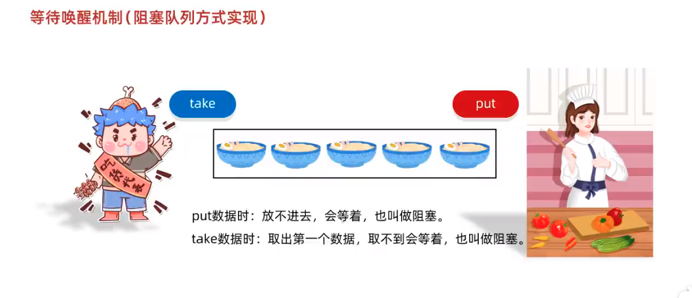 thread-blockingqueue-1