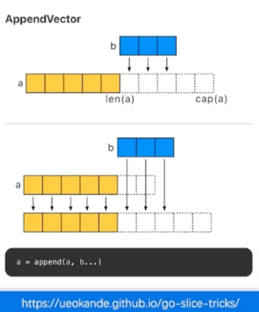 image-20230115100635743