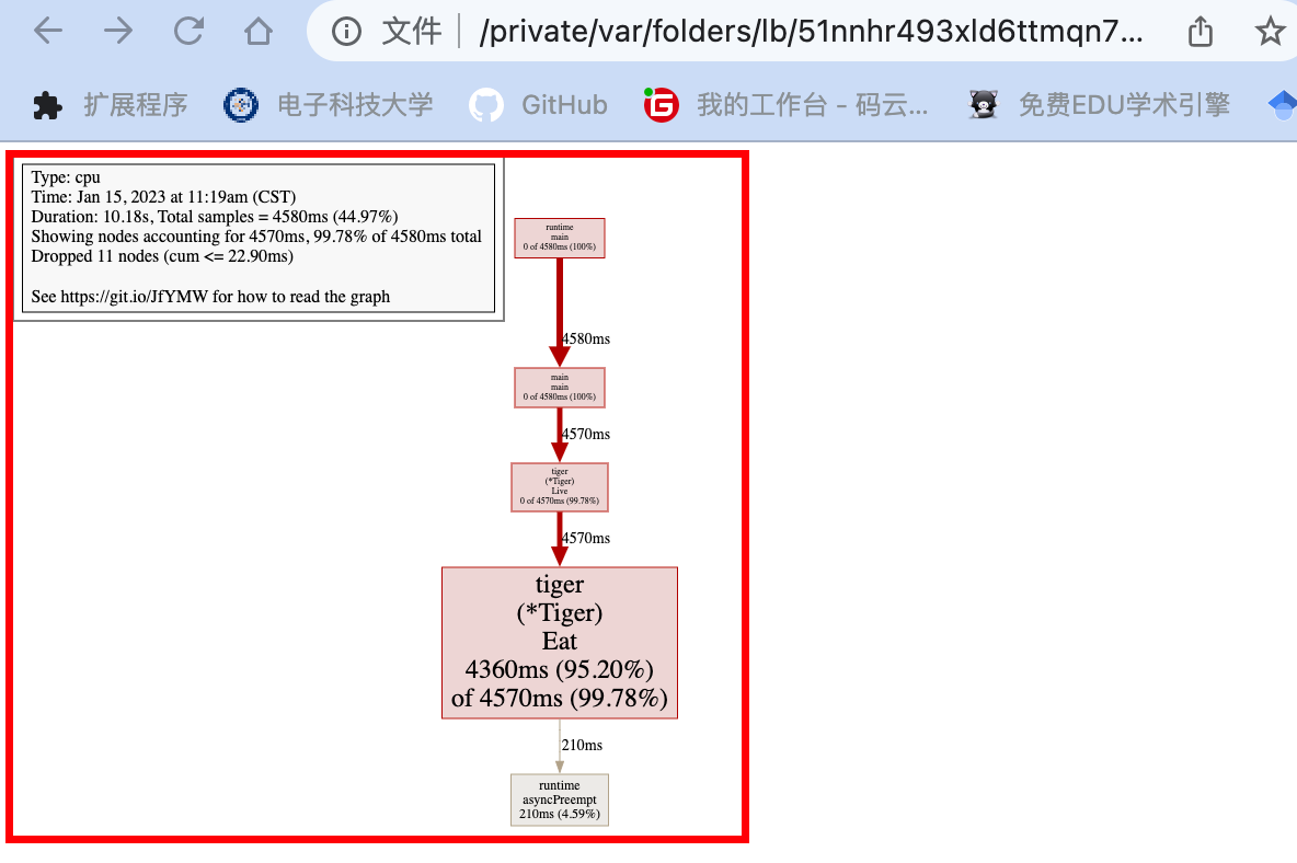 image-20230115113152083
