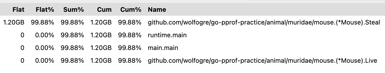 image-20230115113921972