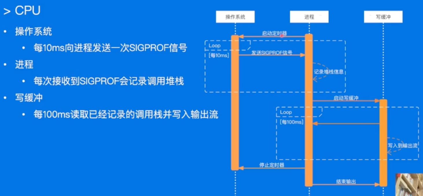 image-20230115121058586