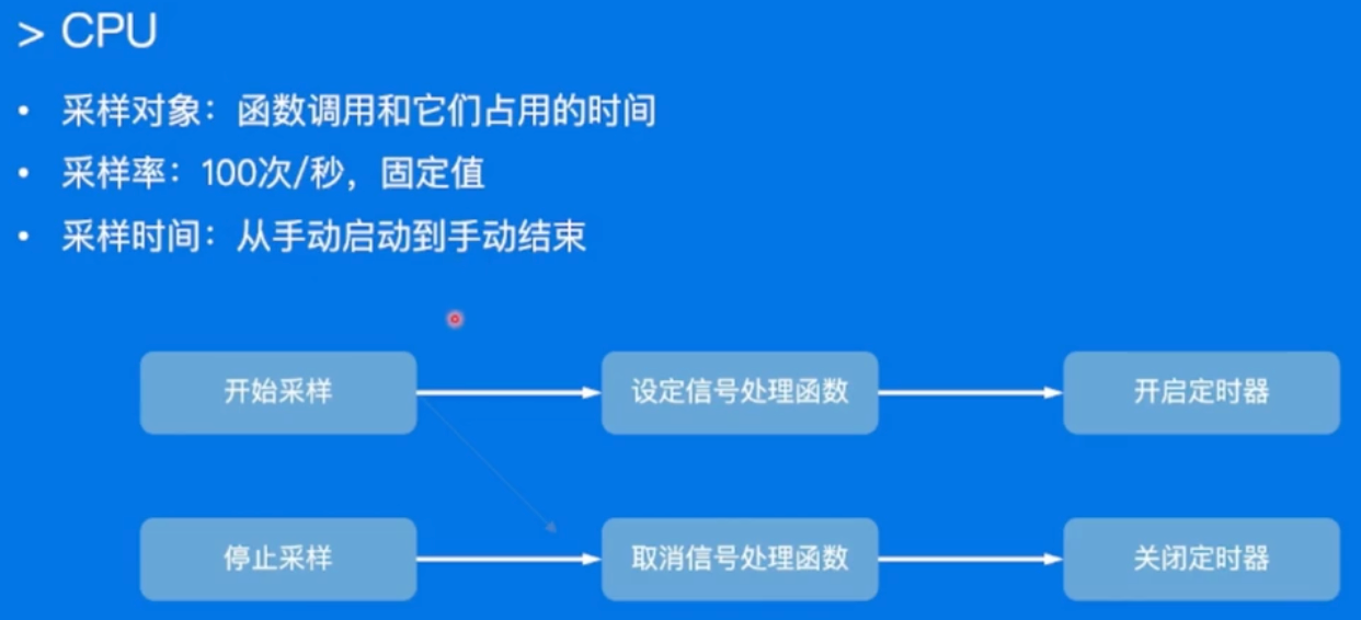 image-20230115121041829