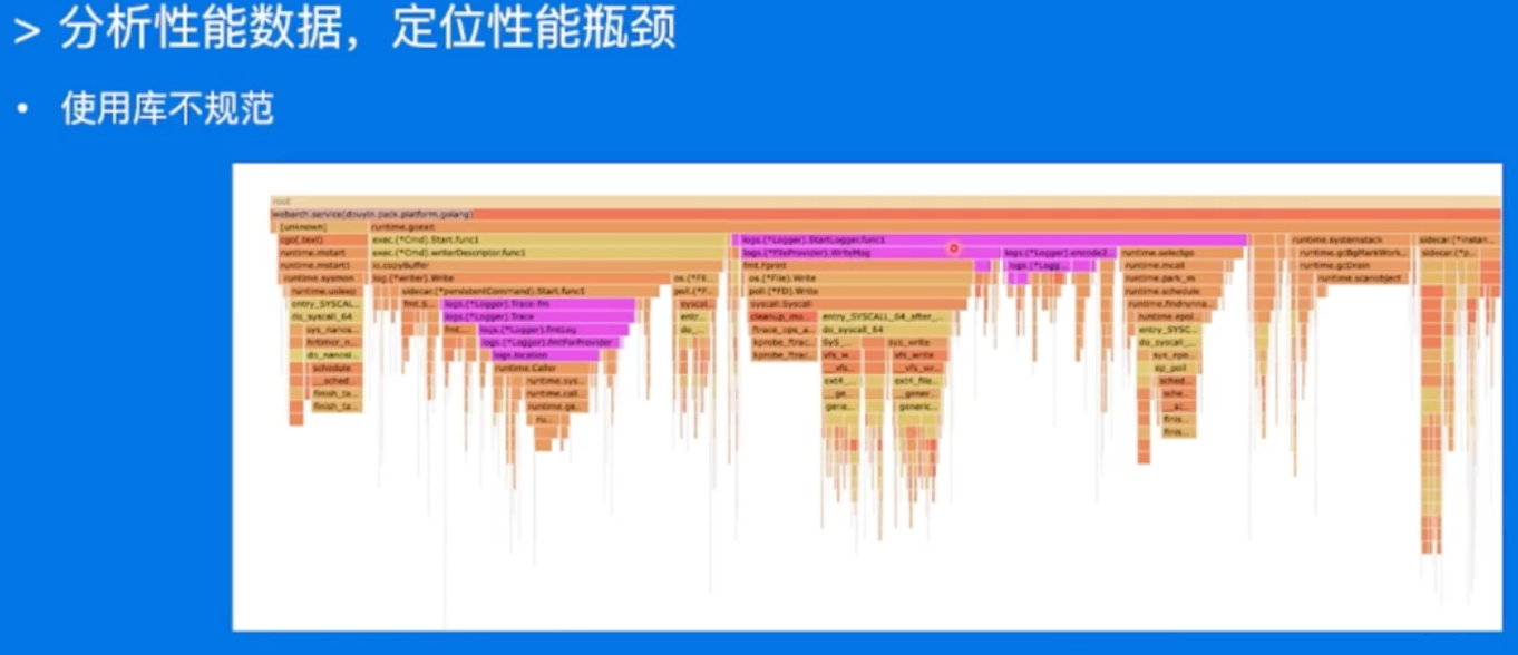 image-20230115131736444