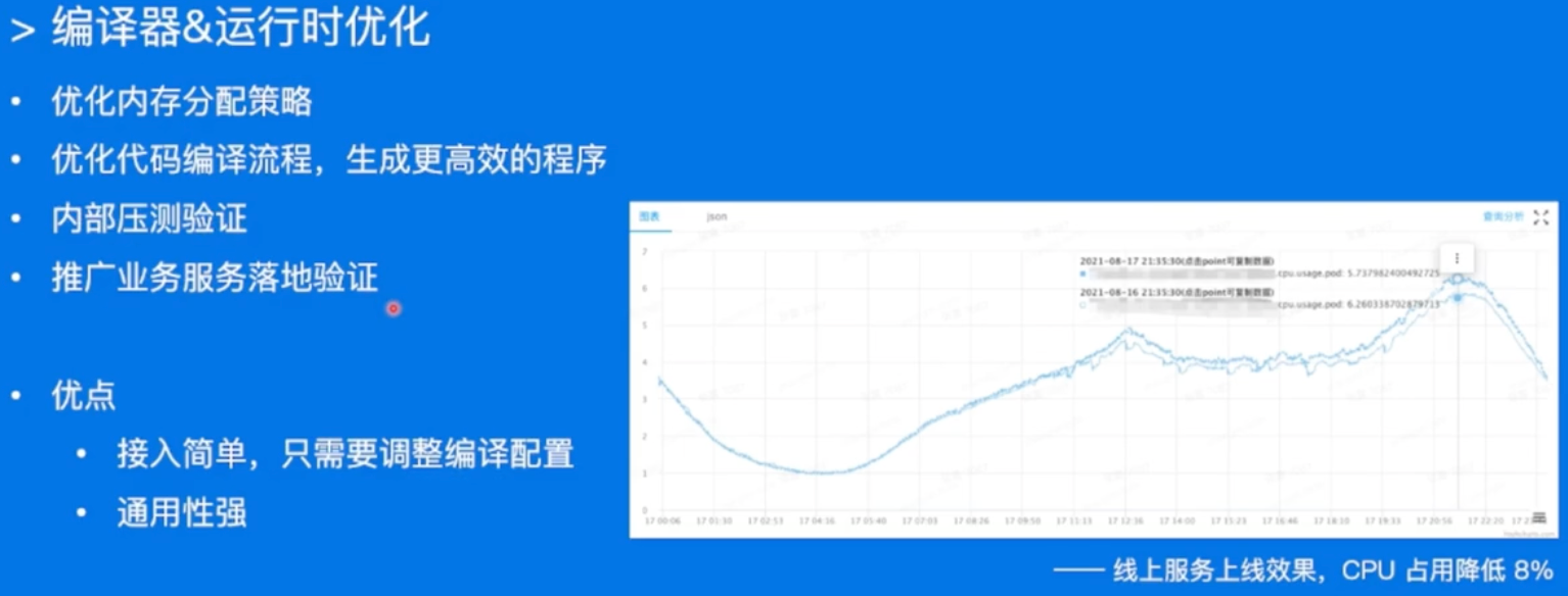 image-20230115132623127