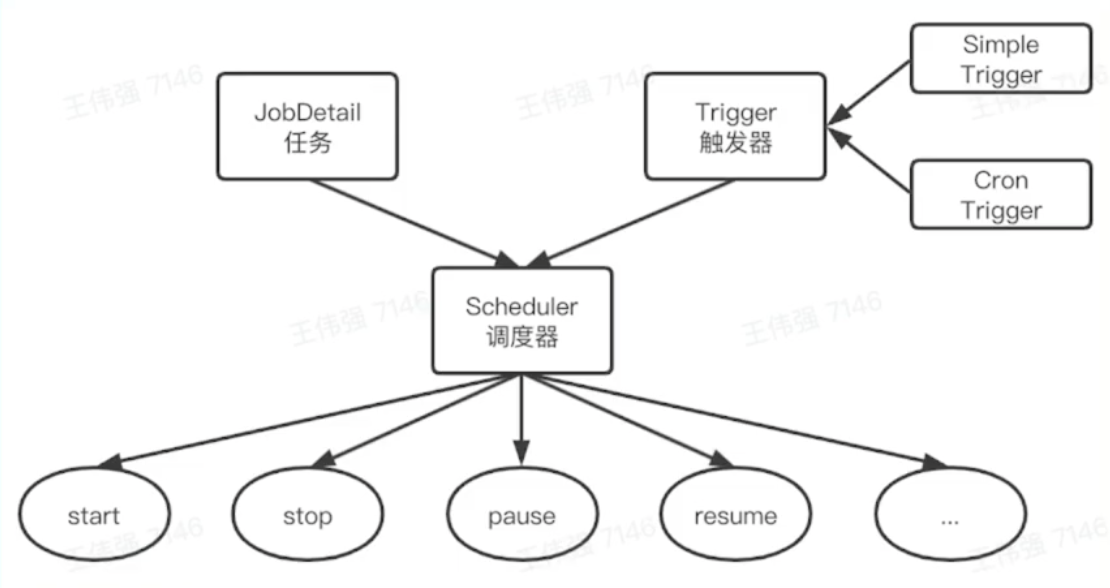 image-20230125094308722