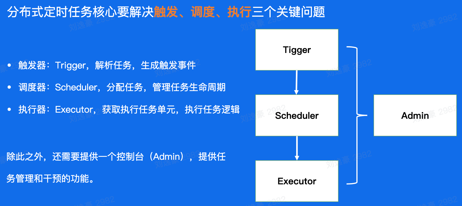 image-20230125101343340