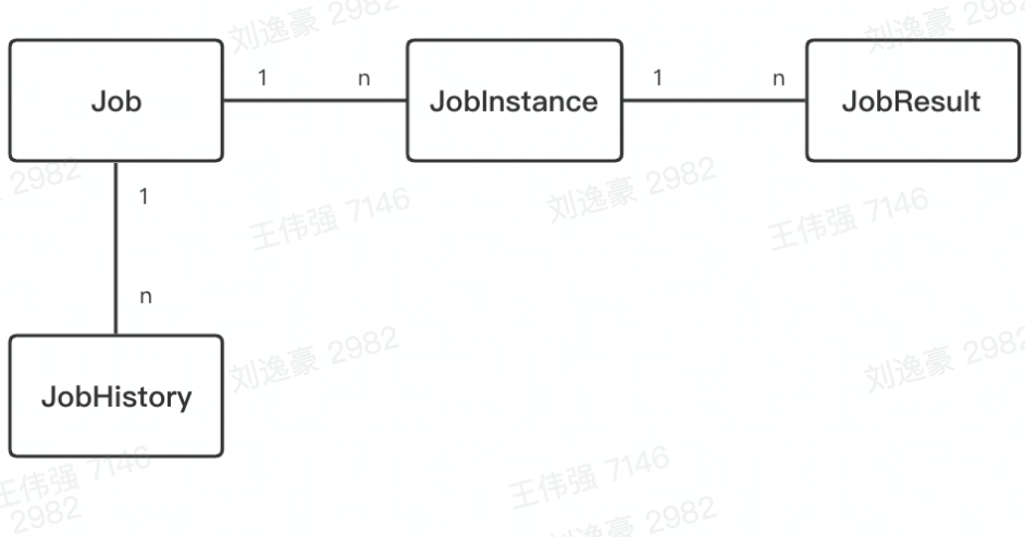 image-20230125101730449