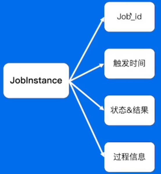 image-20230125102058778