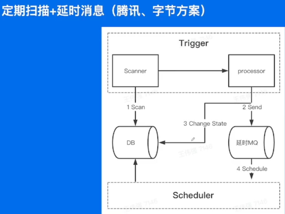 image-20230125102543950