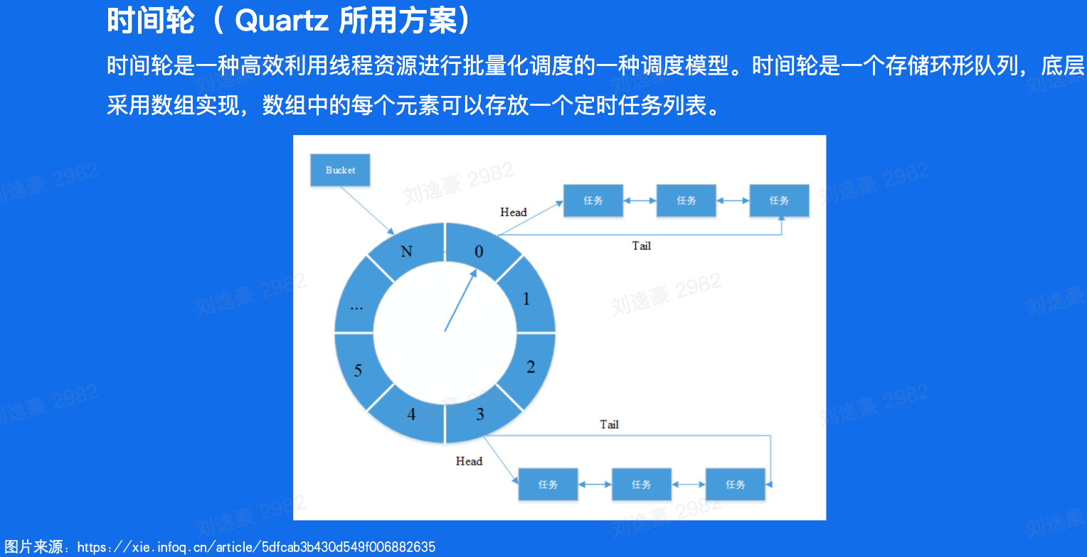 image-20230125102706336