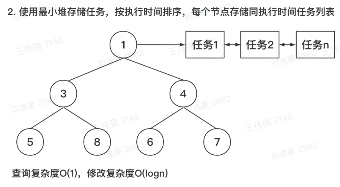 image-20230125102823727