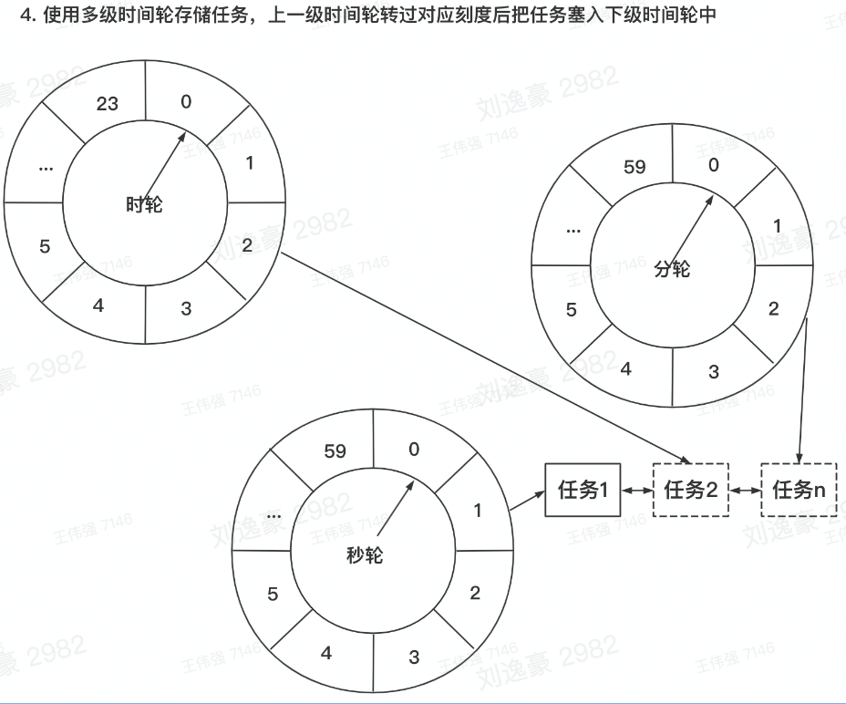 image-20230125110217854