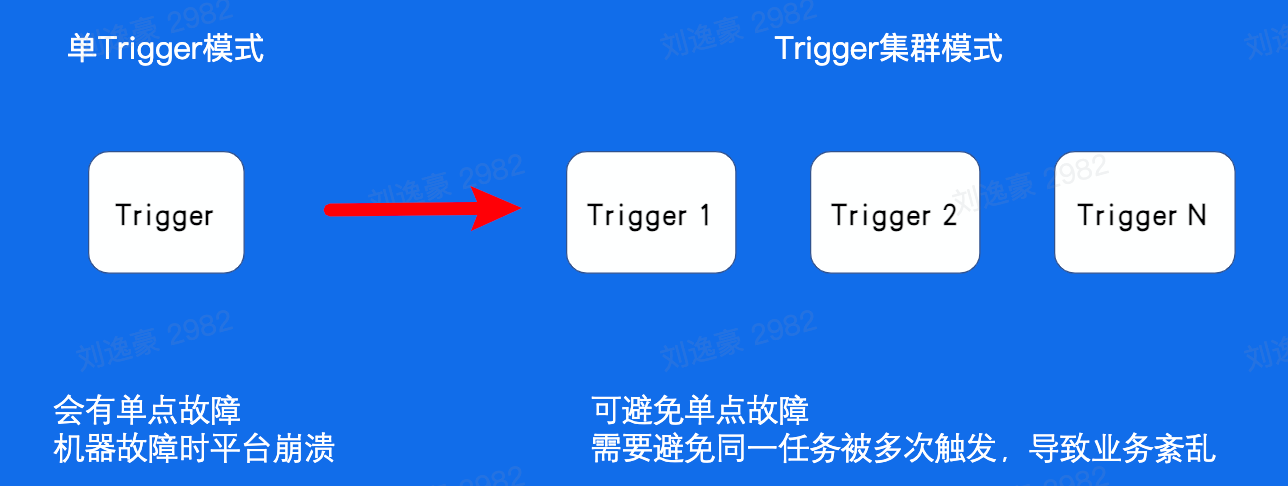 image-20230125110518227