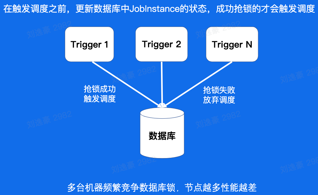 image-20230125110615088