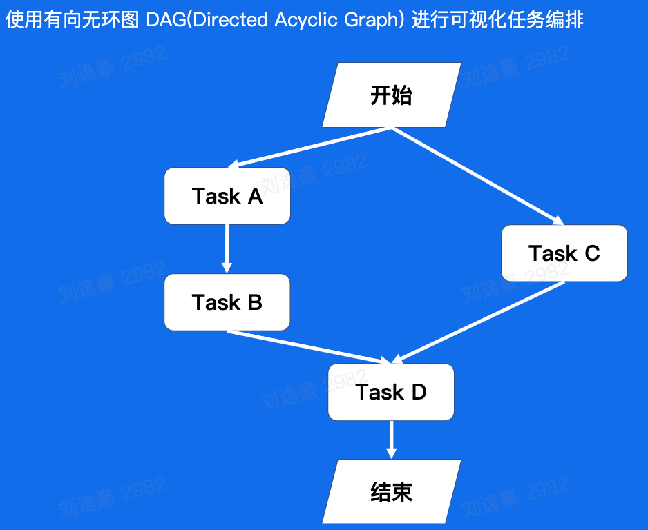 image-20230125111151777