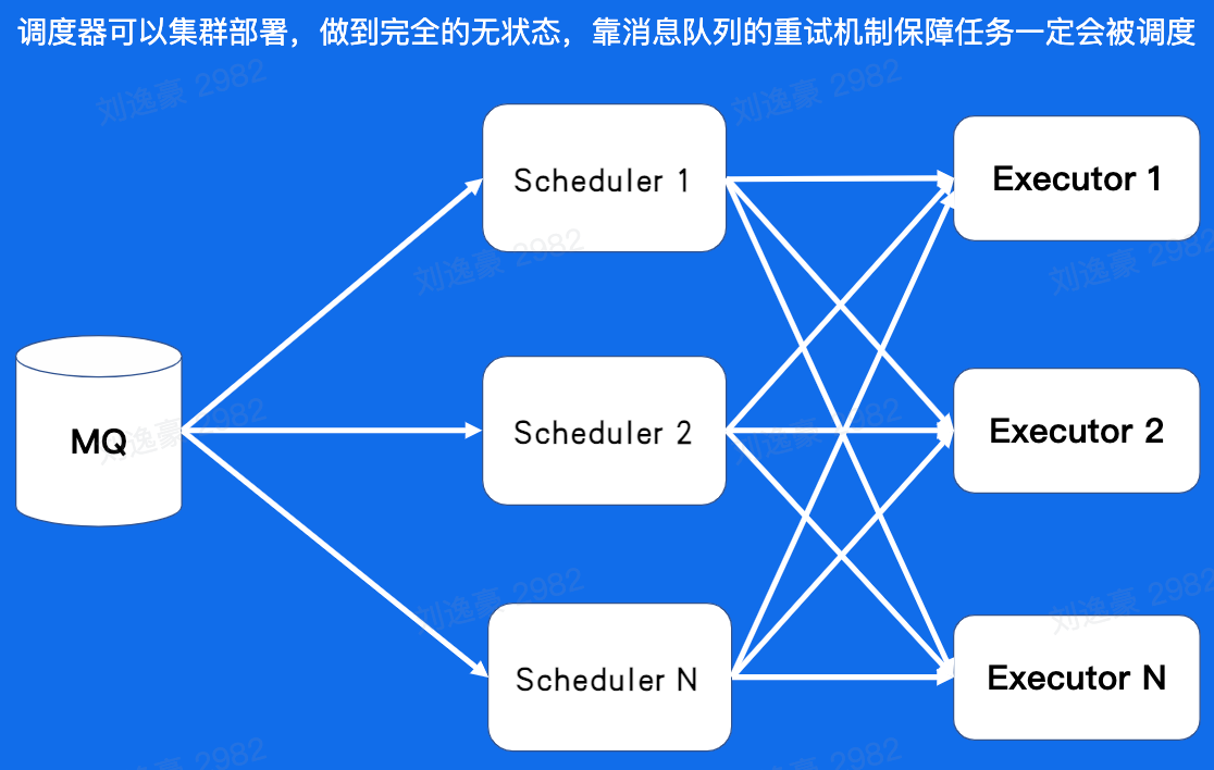 image-20230125111239829