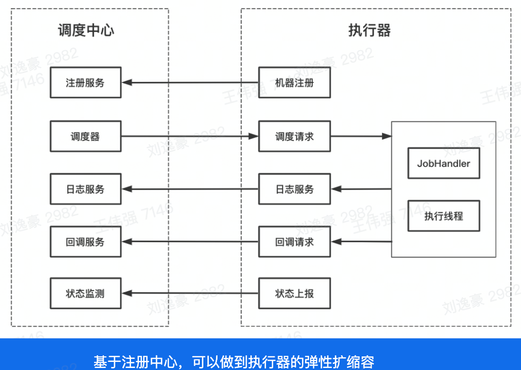 image-20230125111412127