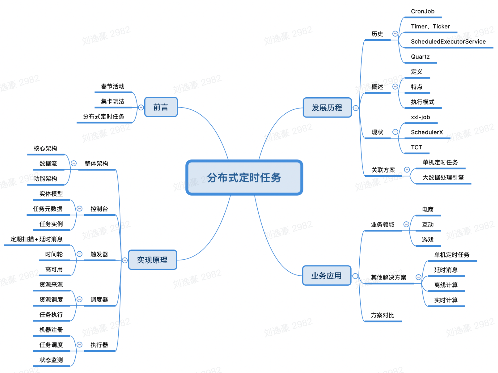 image-20230125112401646