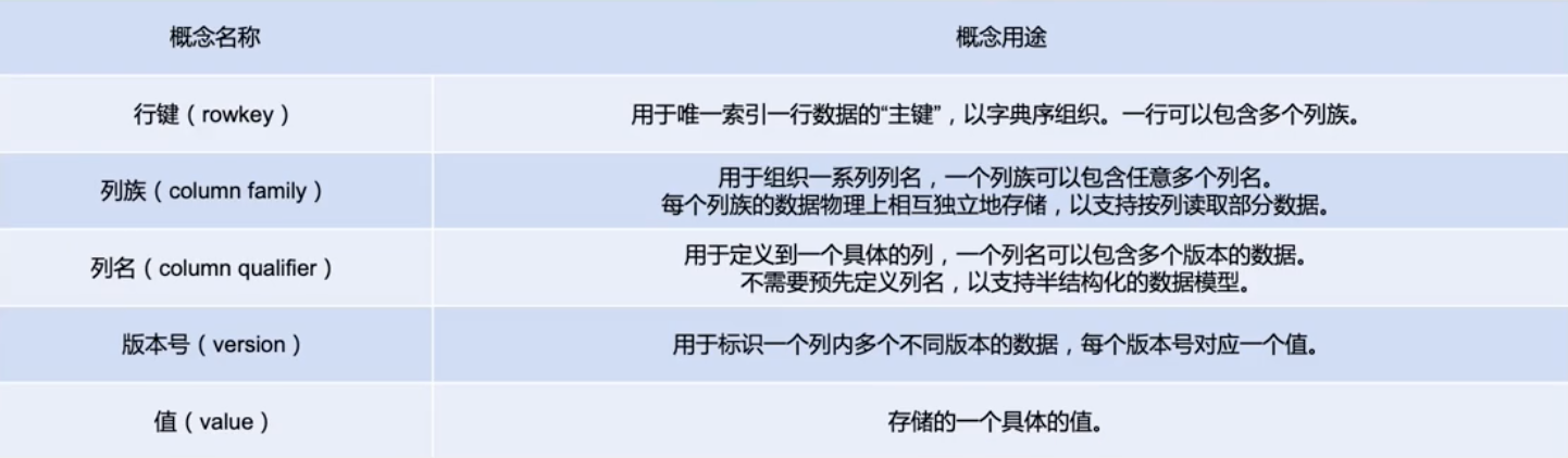 image-20230210111741366