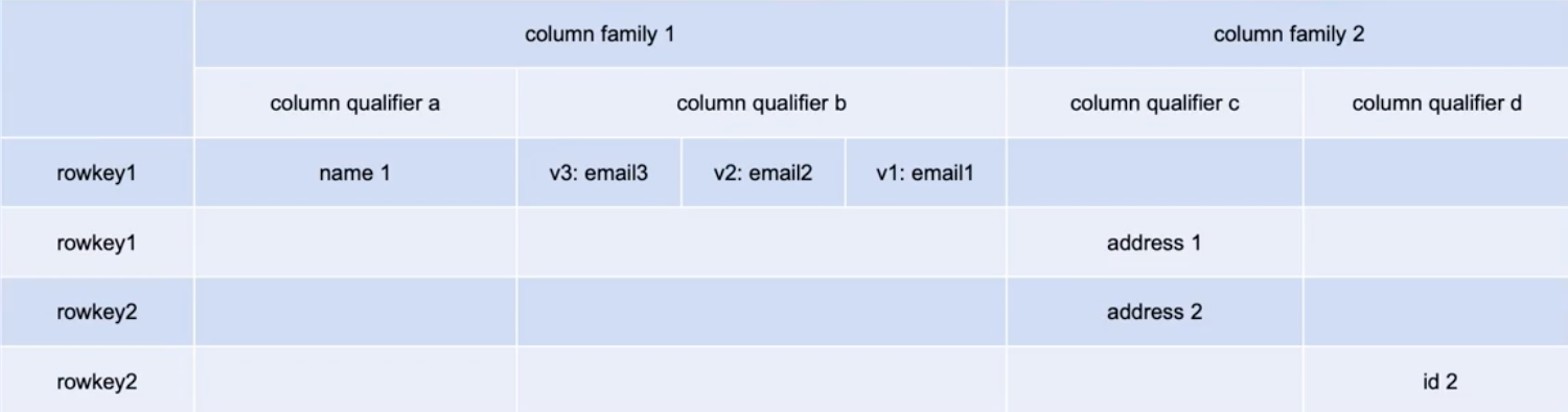 image-20230210111842472