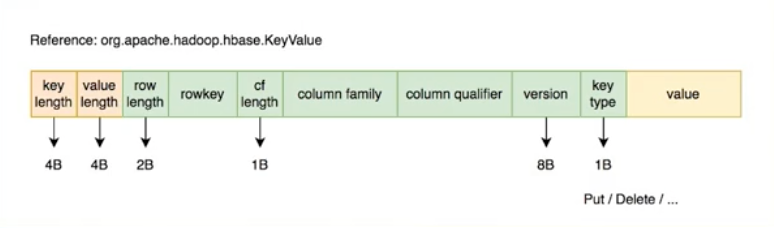 image-20230210112135936