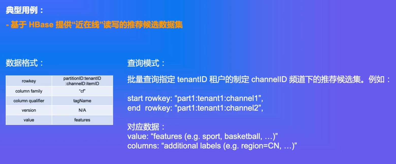 image-20230210112432277