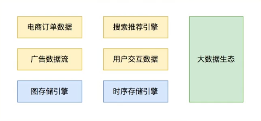 image-20230210112321999