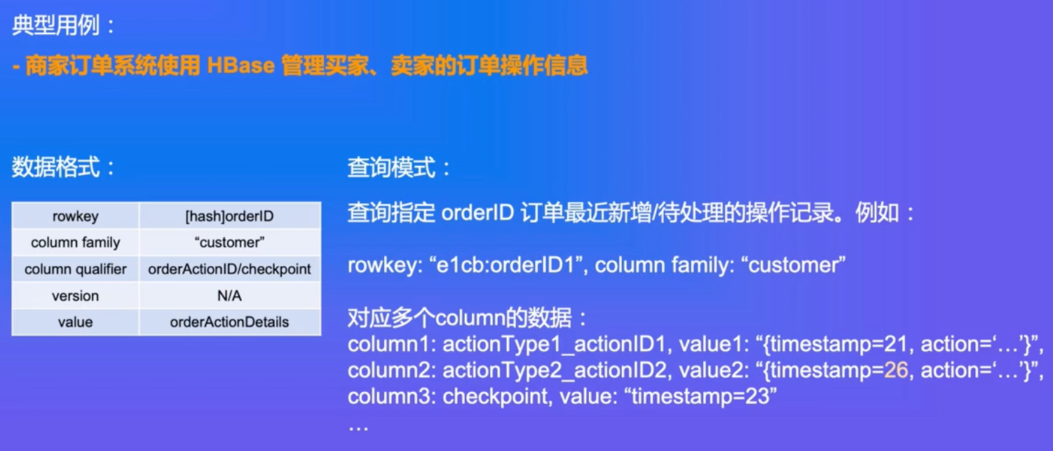 image-20230210112643008