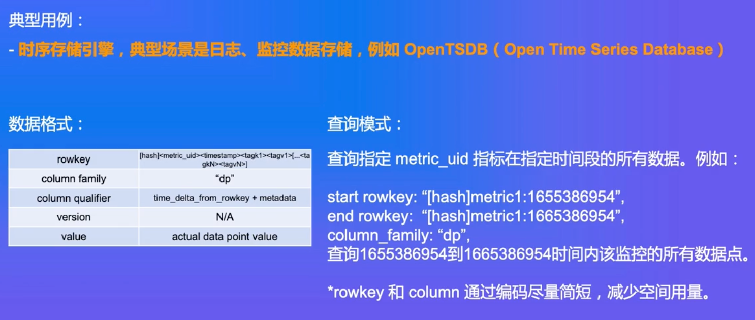 image-20230210112759330