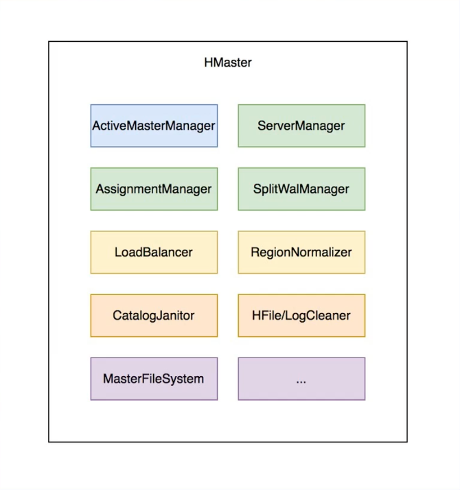 image-20230210113219130