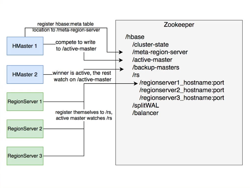 image-20230210113700726