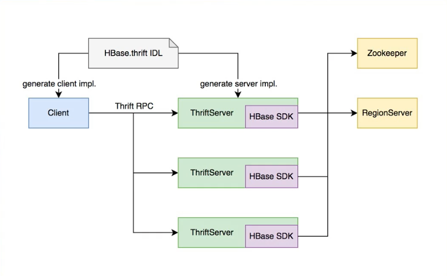 image-20230210113815093